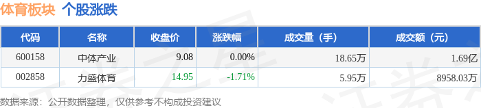 img, 万元, class img, 万元, class
